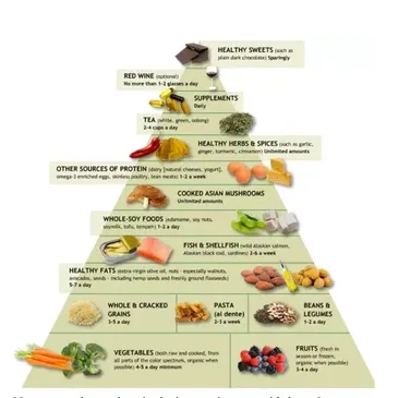 rs=w_365,h_365,cg_true (18)